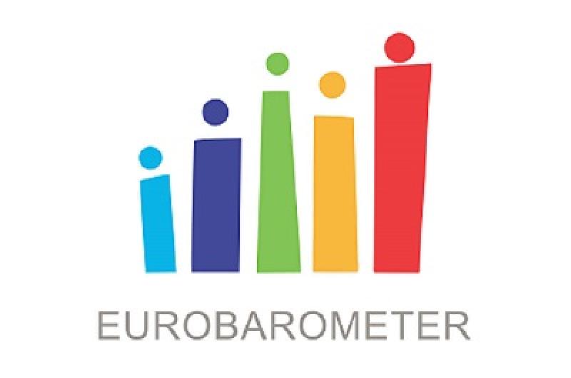 Eurobarometro 2025: i cittadini puntano su sicurezza, economia e più poteri per l’UE