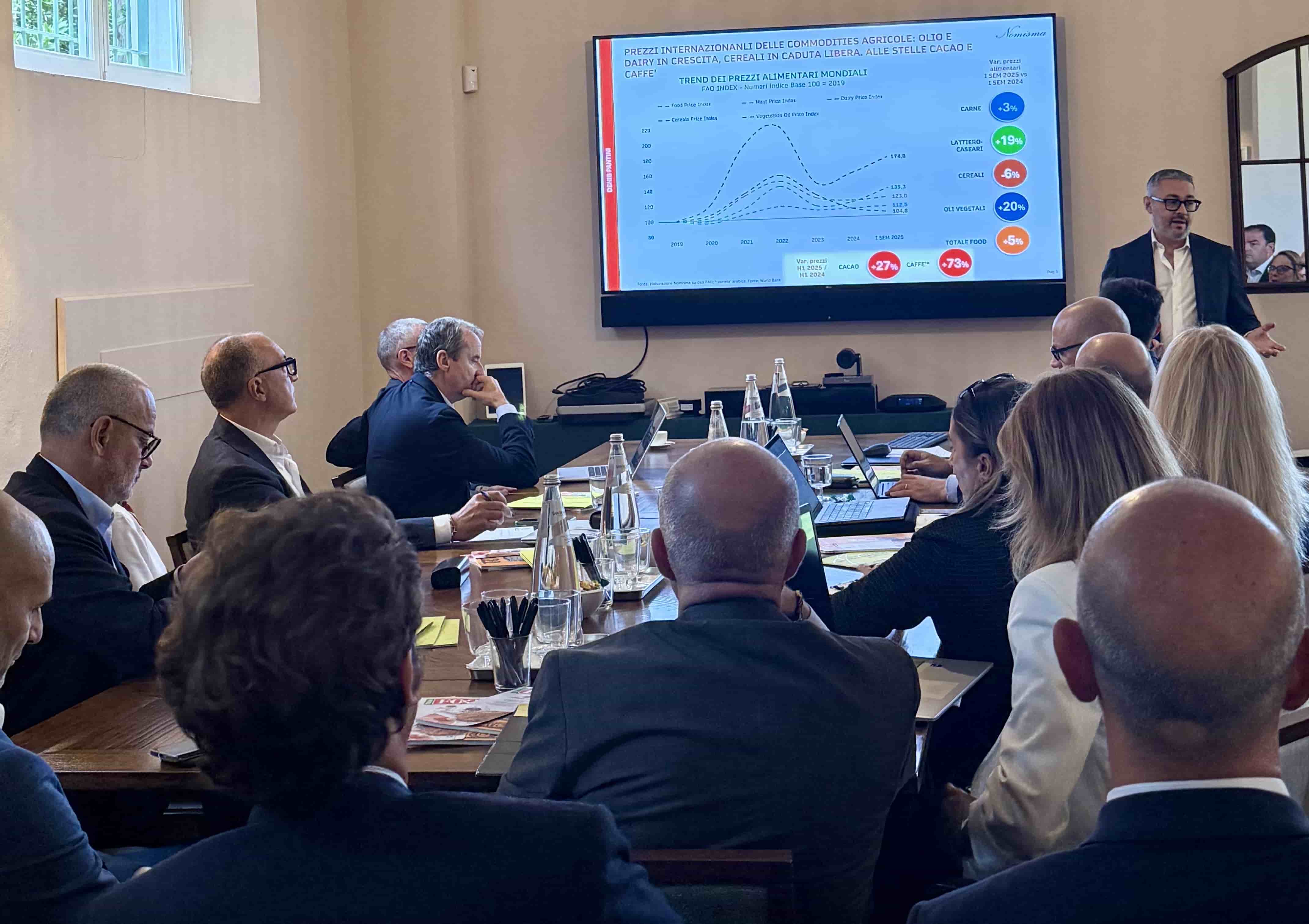 Export F&B italiano +6% nel primo semestre 2025