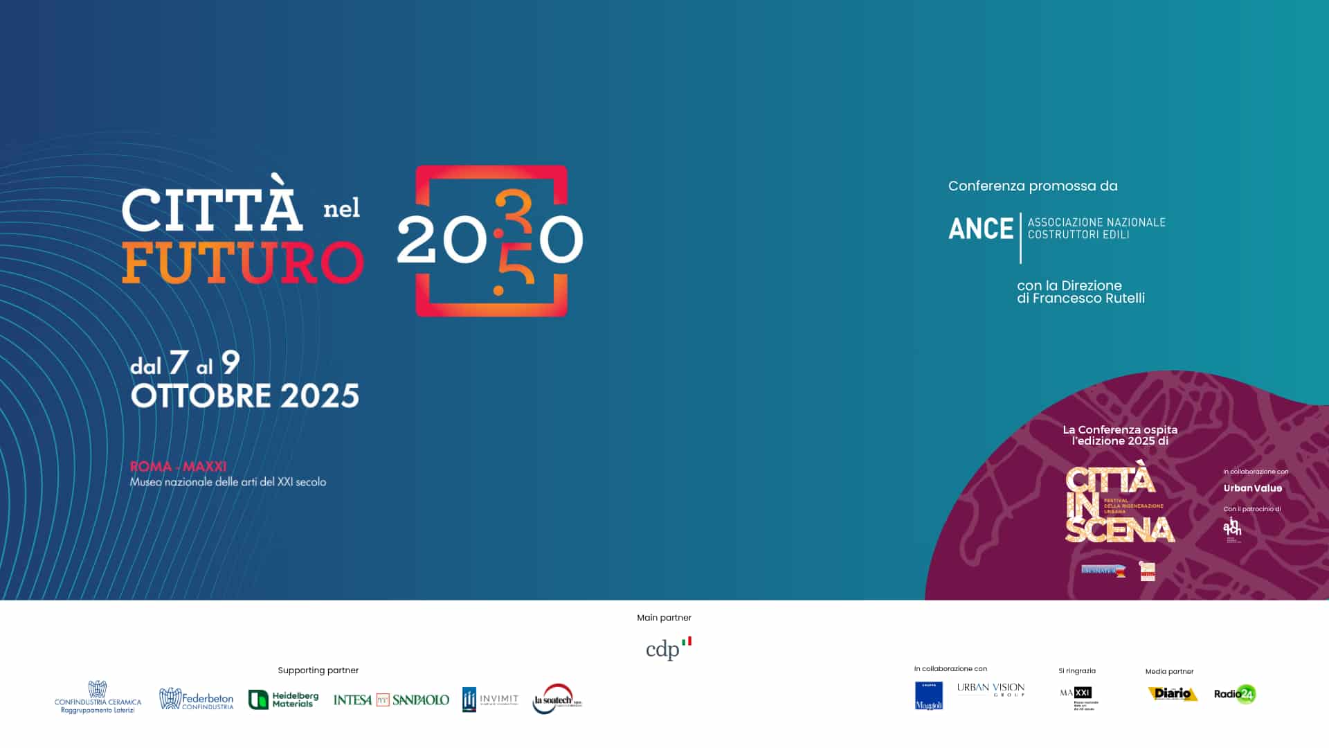 Città nel futuro 2030–2050: confronto sulle città di domani