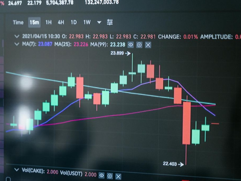 Quando la speculazione tossica brucia valore e fiducia